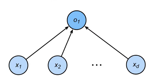 image-20240611112239112